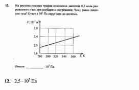 К уроку физики