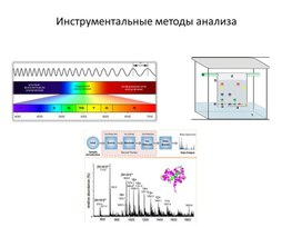 Инструментальные методы анализа