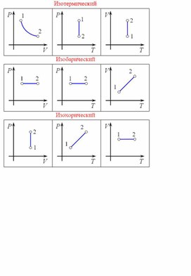 Обложка для материала Физика_10 сынып_қаз_қосымша 1