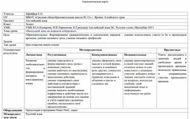 Обложка для материала Иностранный язык