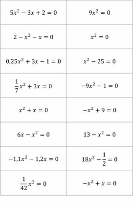 Обложка для материала Урок_2_Приложение 2_Карточки с уравнениями для работы в парах