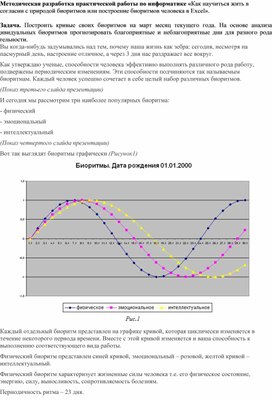 Обложка для материала Методическая разработка практической работы по информатике