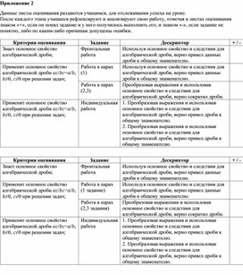 Обложка для материала Основное свойство алгебраической дроби_Урок 3_Приложение 2