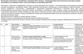 РАБОЧАЯ ПРОГРАММА ВНЕУРОЧНОЙ ДЕЯТЕЛЬНОСТИ ПО АНГЛИЙСКОМУ ЯЗЫКУ  «Волшебный Английский»