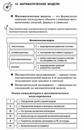 Обложка для материала материалы к урокам информатики и ИКТ 7 класс