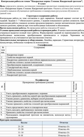 Контрольная работа по теме Квадратные корни. Степени