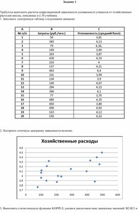 Обложка для материала Электронная таблица Microsoft Excel