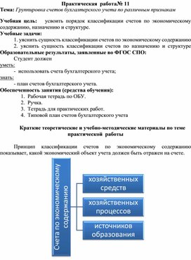 Обложка для материала Практическая  работа№ 11 Тема: Группировка счетов бухгалтерского учета по различным признакам