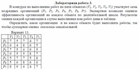 Обложка для материала Задание MS Excel