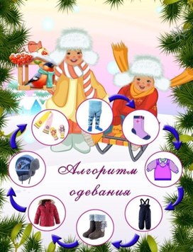 Обложка для материала алгоритм одевания зимой