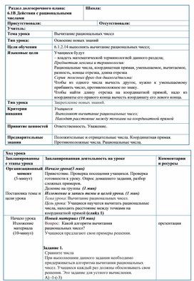 Обложка для материала 6класс_мат_№2Вычитание рациональных чисел