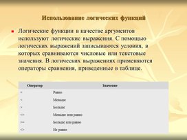 Обложка для материала Использование логических функций