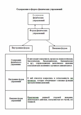 Обложка для материала теории и методики физического воспитания 41