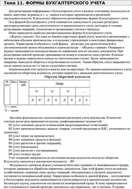 Обложка для материала ФОРМЫ БУХГАЛТЕРСКОГО УЧЕТА