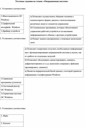 Обложка для материала Тест Операционная система