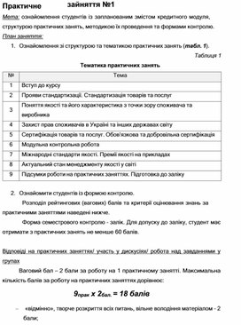 Обложка для материала Практичне зайняття №1