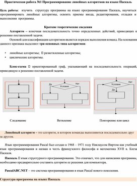 Программирование линейных алгоритмов на языке Паскаль