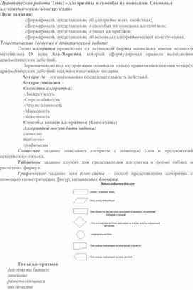 Обложка для материала Практическая работа по информатике