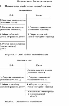 Обложка для материала ПРЕДМЕТ И МЕТОД БУ