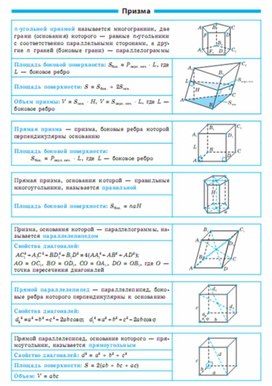 Обложка для материала геометрия в таблицах повторение перед ОГЭ и ЕГЭ