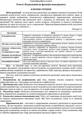 Обложка для материала Самостійна робота студента Тема 6. Планування як функція менеджменту  КЛЮЧОВІ ТЕРМІНИ