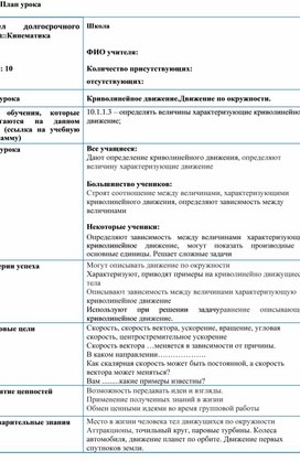 Обложка для материала План урок _1011