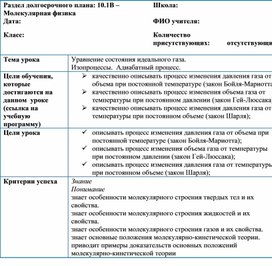 Обложка для материала ксп изопроцессы