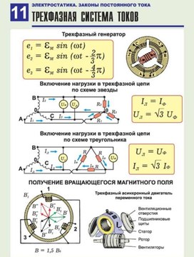 Обложка для материала трехфазная система токов