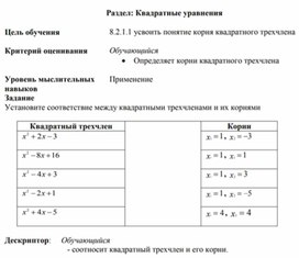 Обложка для материала Разложение квадратного трехчлена_Приложение 1 к уроку №3