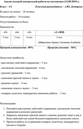 Анализ входных контрольных работ по русскому языку и математике в 4 классе