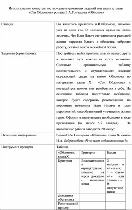 Обложка для материала Использование компетентностно-ориентированных заданий при анализе главы  «Сон Обломова» романа И.А.Гончарова «Обломов»