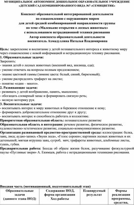 Обложка для материала Конспект образовательной интегрированной деятельности  по ознакомлению с окружающим миром  для детей средней комбинированной направленности группы  по теме «Маленькие открытия о лесных животных»  с использованием нетрадиционной техники рисования Автор конспекта образовательной деятельности  воспитатель Ахмадуллина Наталья Владимировна