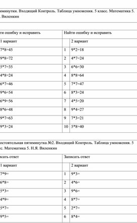 Обложка для материала Пятиминутки. Входящий Контроль. Таблица умножения. 5 класс. Математика 5. Н.Я. Виленкин