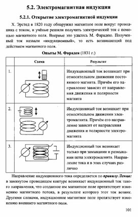 Обложка для материала К уроку физики