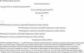 КАЛЕНДАРНО-ТЕМАТИЧЕСКОЕ ПЛАНИРОВАНИЕ  По     внеурочной деятельности  «Финансовая математика»