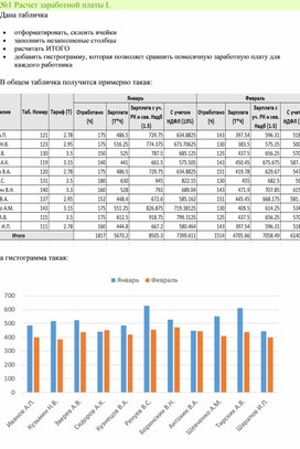 Обложка для материала Табличный процессор Microsoft Excel