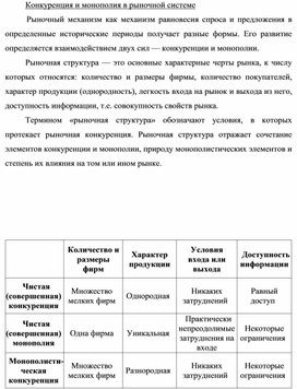 Обложка для материала Конкуренция и монополия в рыночной системе