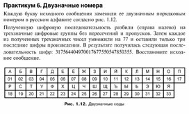 Обложка для материала Информация и информационные процессы