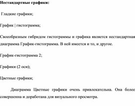 Обложка для материала Нестандартные графики