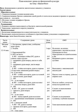 Обложка для материала План-конспект урока по физической культуре на тему: «Баскетбол»