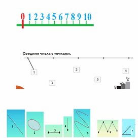 Числа и цифры. Числовой луч. Дидактический материал