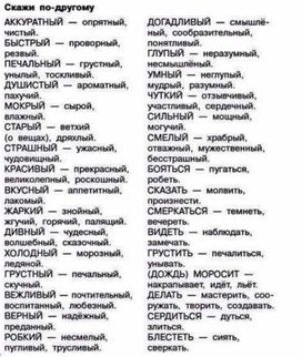Русский язык в таблицах (для начальной школы)