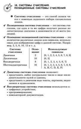 Обложка для материала материалы к урокам информатики и ИКТ 7 класс