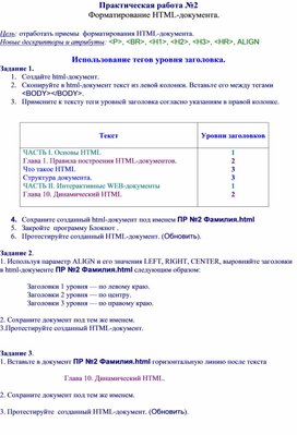 Практическая работа №2 Форматирование HTML-документа.