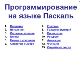 Обложка для материала Программирование на языке Паскаль
