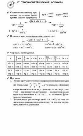 Материал по математике