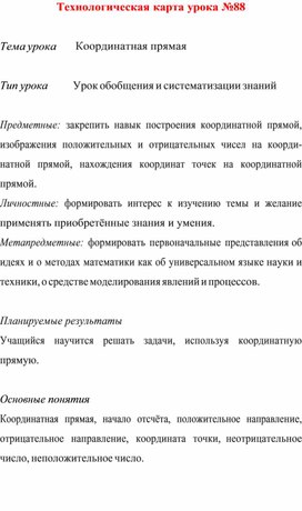 Технологическая карта урока  по  математике