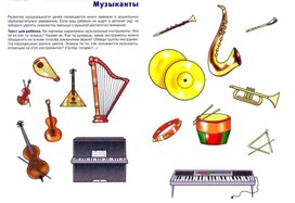 Обложка для материала музыканты