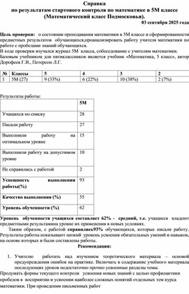 Обложка для материала Справка по результатам стартового контроля по математике в 5М классе (Математический класс Подмосковья). 03 сентября 2025 года