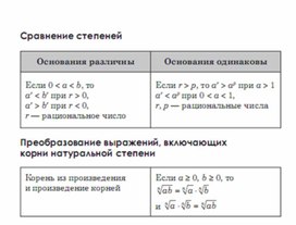 Обложка для материала Алгебра  в схемах  таблицах